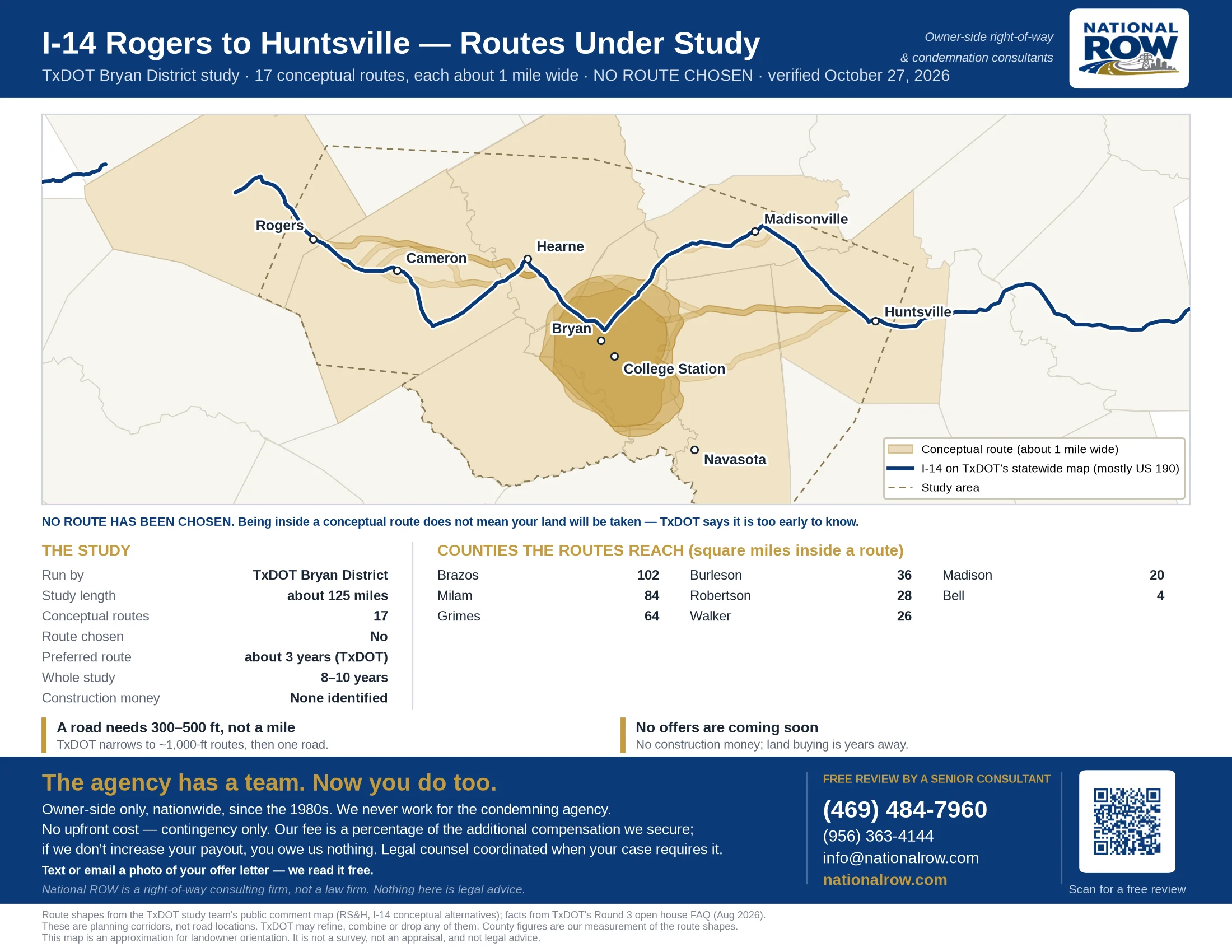 Map of the 17 conceptual alternative routes in TxDOT's I-14 Central Texas Corridor Study between Rogers and Huntsville, each about one mile wide, with the study area and US 190; no route has been chosen