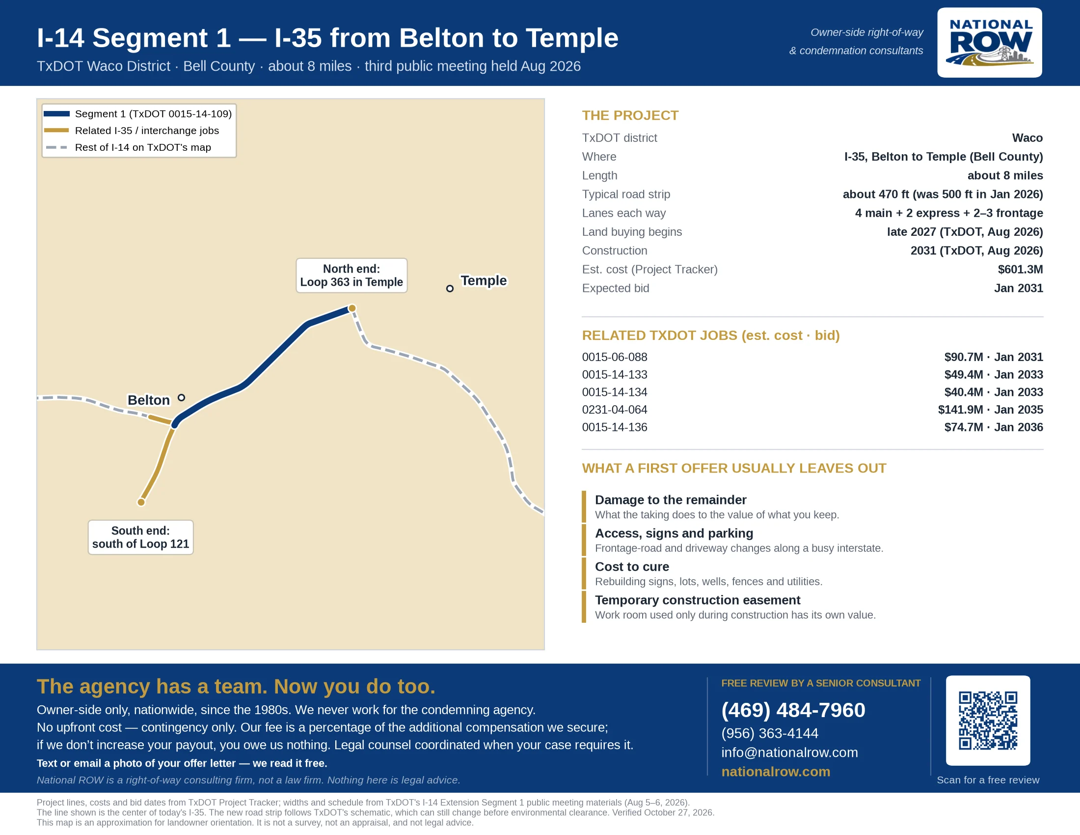 Map of TxDOT's I-14 Segment 1 project on I-35 from south of Loop 121 in Belton to Loop 363 in Temple, Bell County, with related interchange jobs and TxDOT's schedule